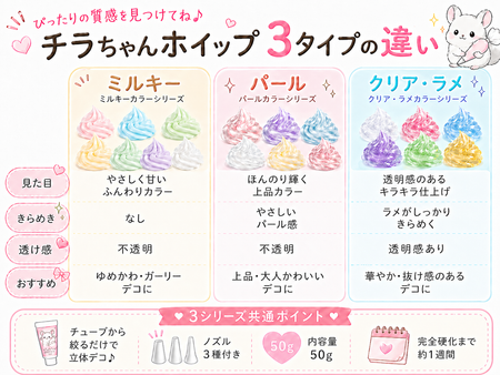 イミテーションホイップ