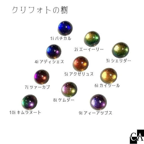 CrystalAglaia レジン用パウダー『クリフォトの樹』