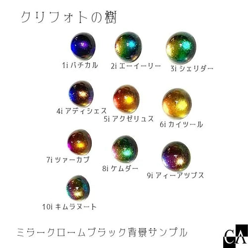 CrystalAglaia レジン用パウダー『クリフォトの樹』